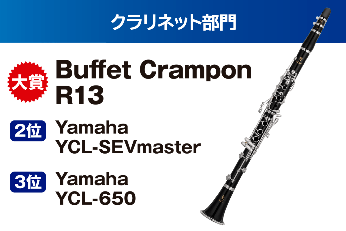 Buffet Crampon R13